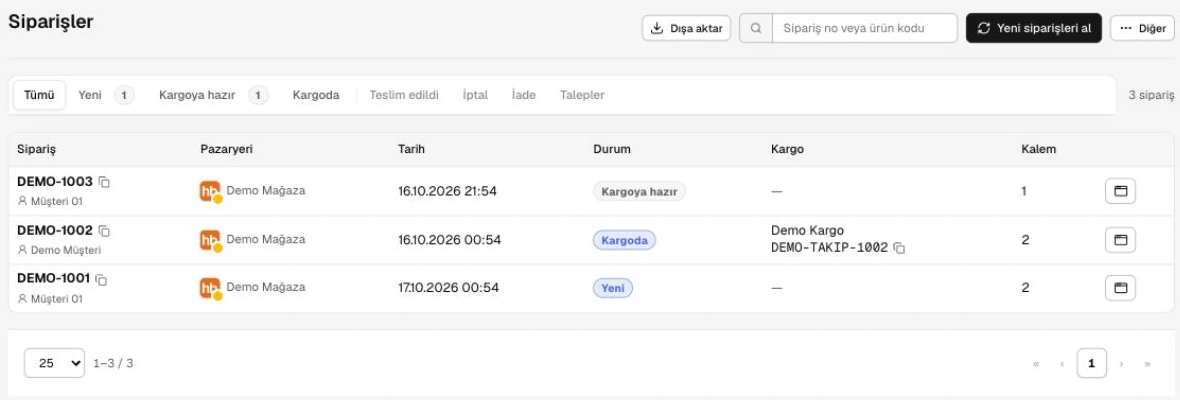 Siparişler ekranı: yeni, kargoya hazır ve kargodaki örnek siparişler; sipariş kalemleri ve kargo takip kodu.